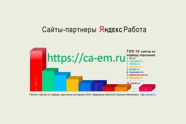Найти ссылку кракен